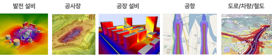환경 및 산업 소음 ANC 적용 분야 예시 이미지